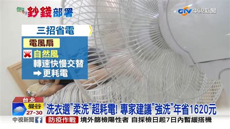 電鍋 省電|「電鍋」其實和冷氣一樣耗電！專家幫你揪出：3種家。